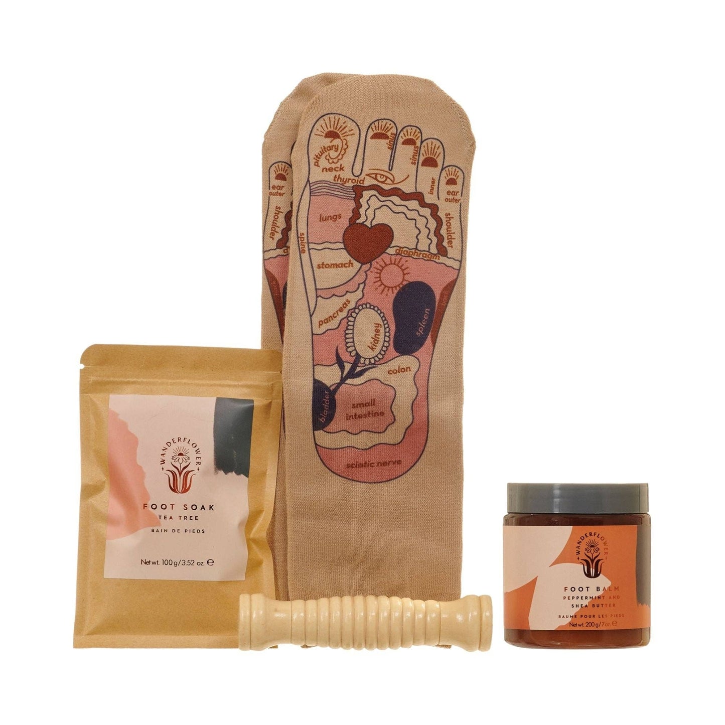 Wanderflower -  Reflexology  Set - Peppermint & Tea Tree